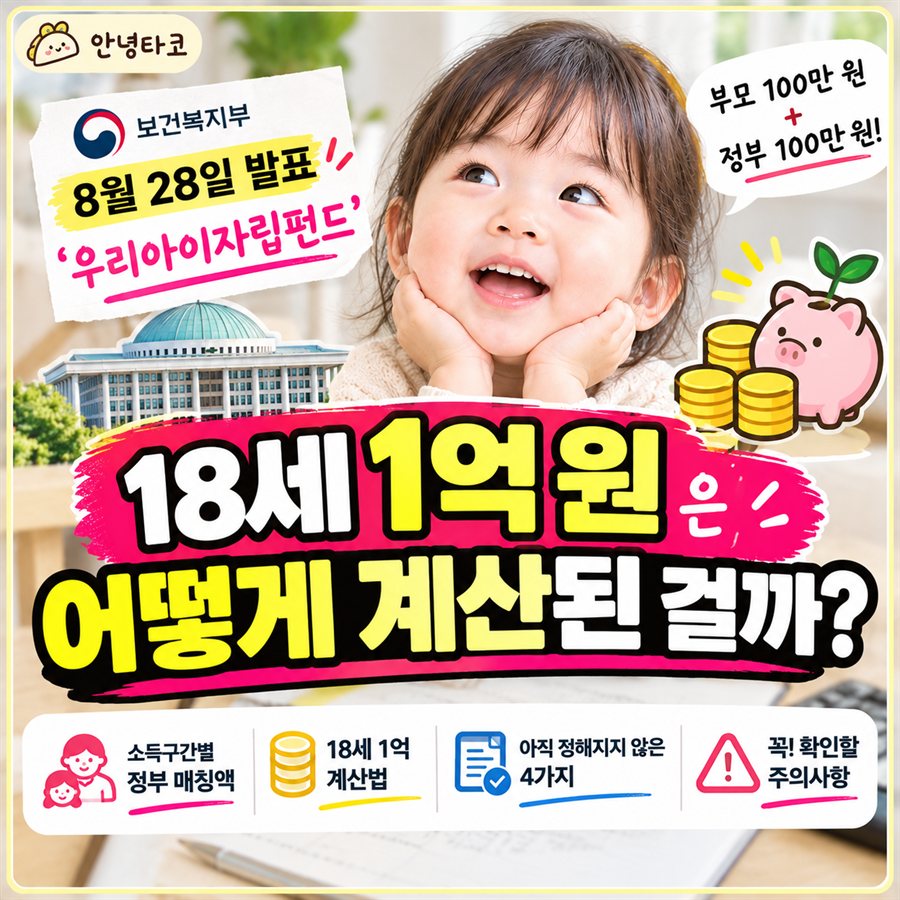 우리아이자립펀드 정부 매칭 구조와 만 18세 수령액 계산