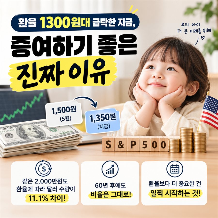 원달러 환율 1300원대와 자녀 증여 시점의 관계
