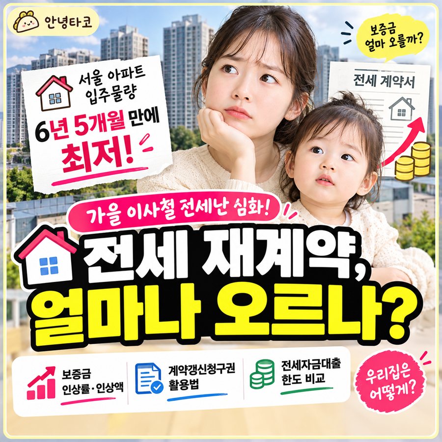 전세 매물 6년래 최저 상황에서 재계약을 앞둔 육아가정 대응법